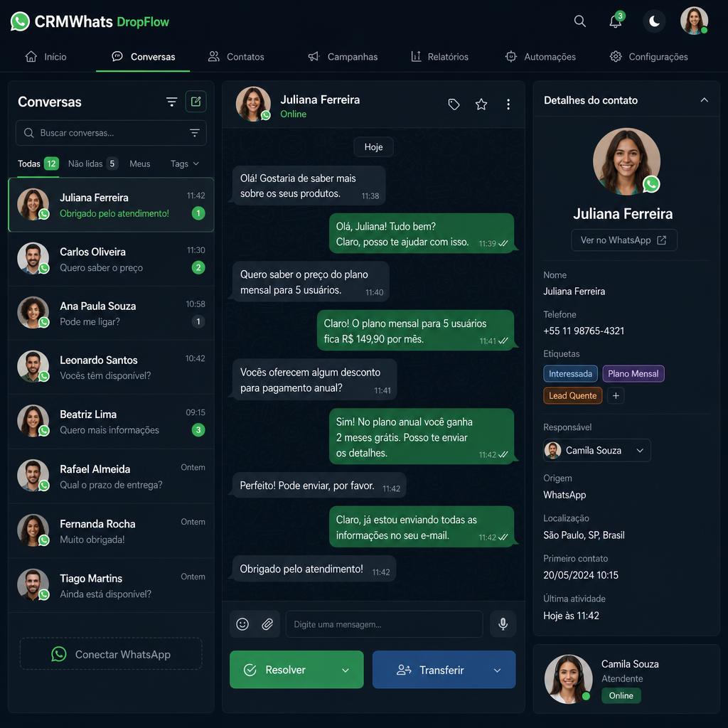 Inbox unificada do CRMWhats DropFlow com lista de conversas, chat em andamento e botão Resolver